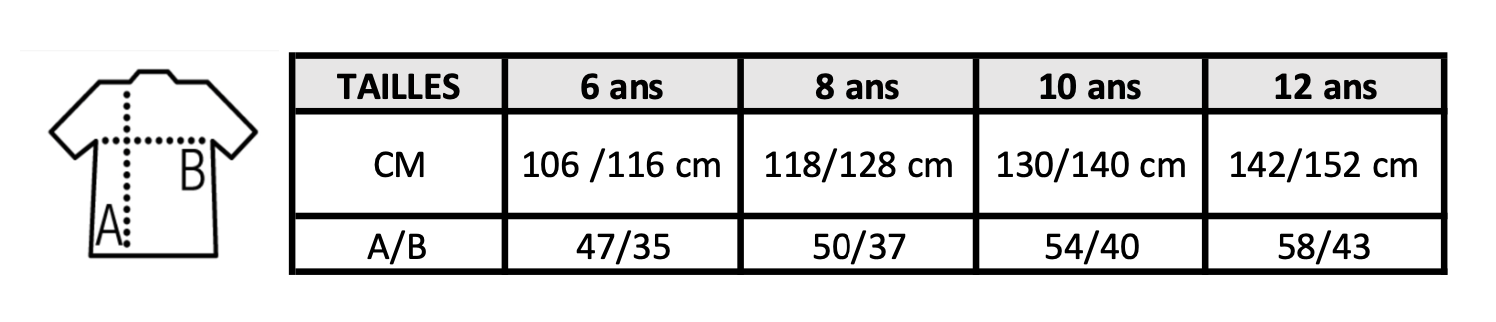 Guide des tailles